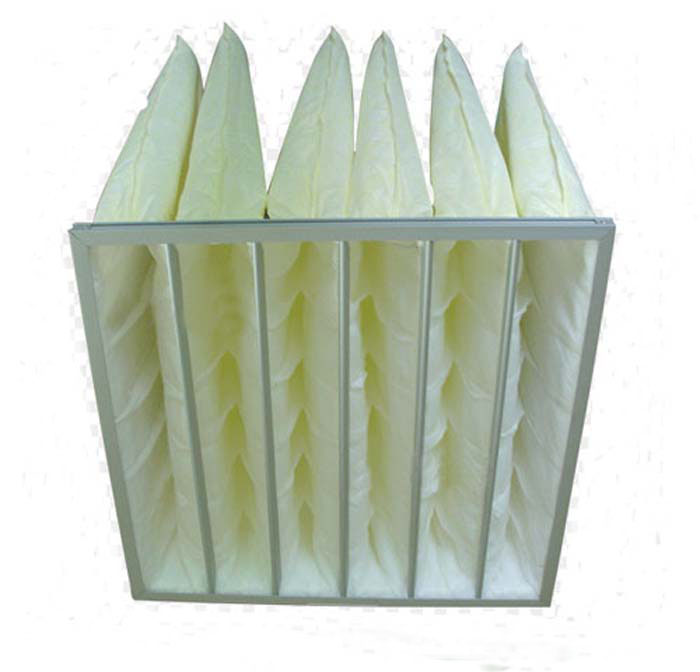 F5级袋式中效过滤器主要用于商业大楼、剧院、车站。 袋式中效过滤器