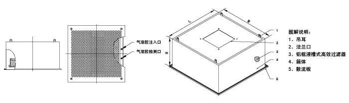 液槽DOP高效送风口设计图 液槽式高效送风口|高效过滤器