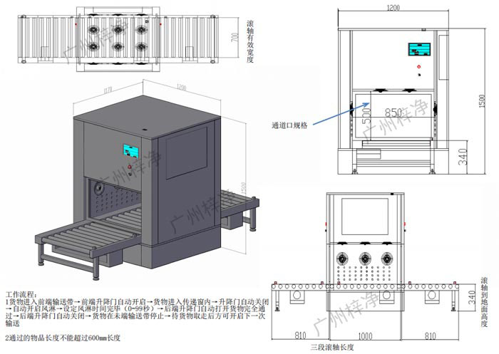 输送线传递窗设计方案 输送线传递窗安全注意事项